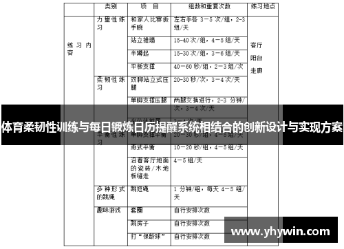 体育柔韧性训练与每日锻炼日历提醒系统相结合的创新设计与实现方案