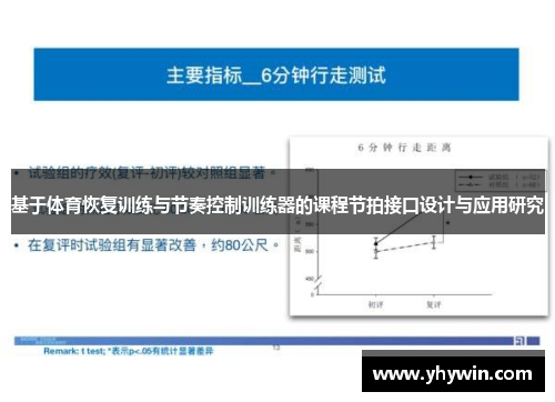 基于体育恢复训练与节奏控制训练器的课程节拍接口设计与应用研究