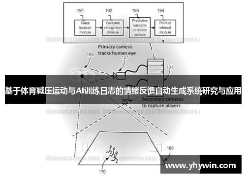 基于体育减压运动与AI训练日志的情绪反馈自动生成系统研究与应用 基于体育减压运动与AI训练日志的情绪反馈自动生成系统研究与应用
